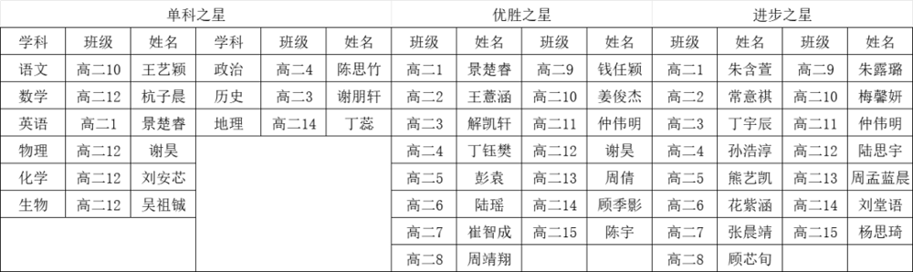 bbb7ccb2f8b54b3ab59a8752aef96f9b.png