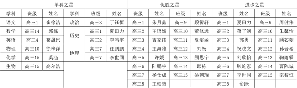 668c696ddf0a410b862fe7f9b5b4649f.png