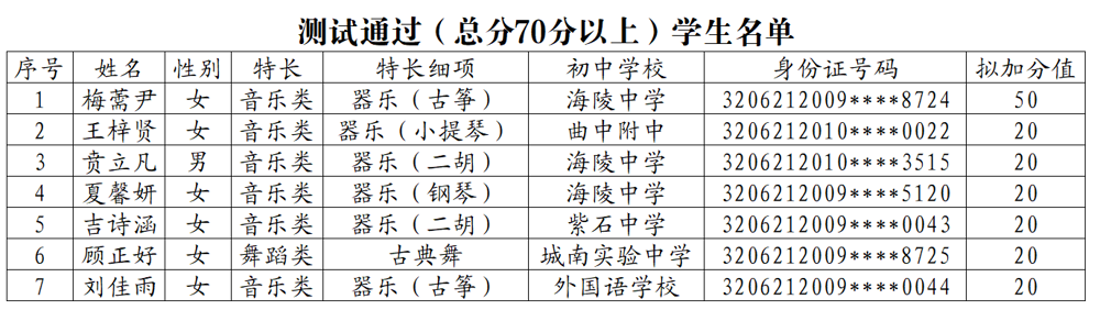 7d9efb7cfac442f9b4edee4a5cfbf511.png