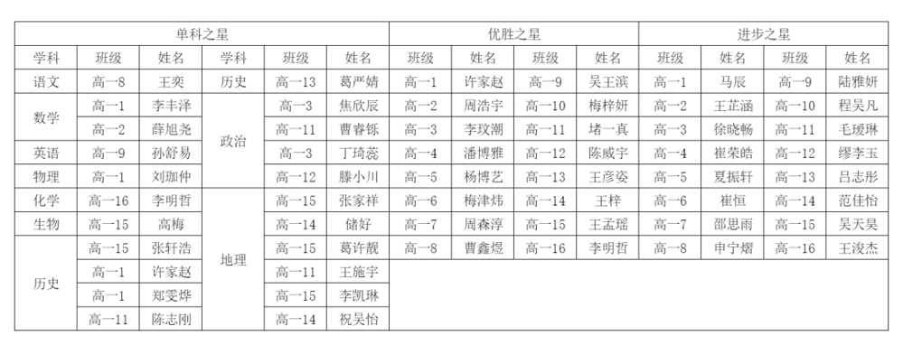 cb3542089eb744f290dd4ee66c0bb602.png cb3542089eb744f290dd4ee66c0bb602.png